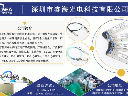 睿海400G光模塊 智算互聯的性能標桿，技術開發賦能全場景需求一站滿足